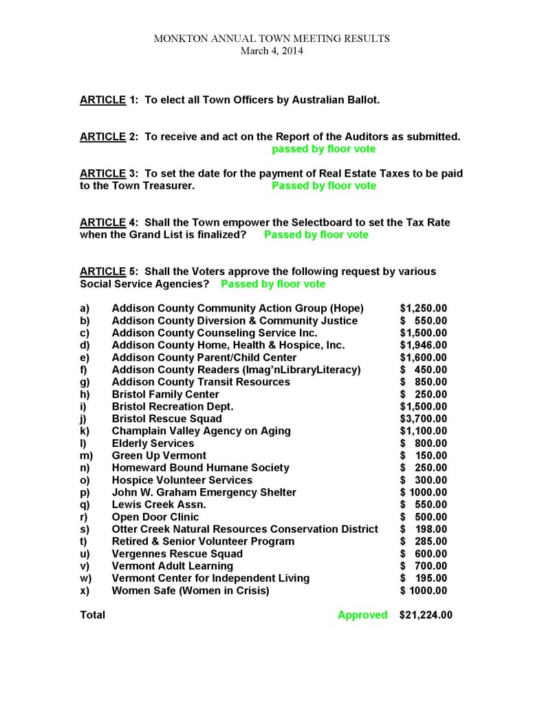 MARCH 4, 2014 MONKTON ANNUAL TOWN MEETING RESULTS-1_Page_2