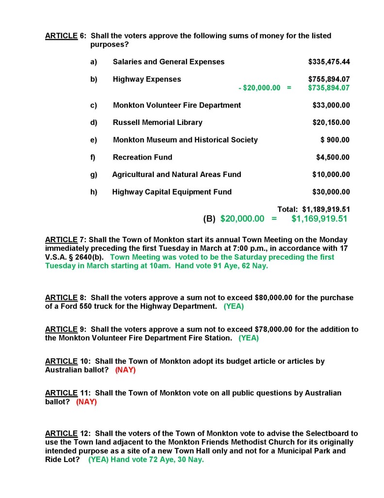 2015 ANNUAL TOWN MEETING ARTICLE RESULTS March 3 2015-2_Page_2