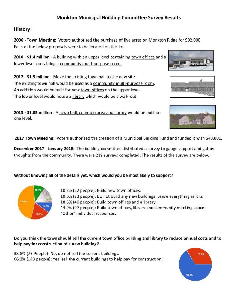 MBC Summary for Town Meeting - lsp revised mar 2-page-001
